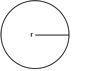 landscape-circle Bark Unlimited - Landscape square footage calculation - Circle