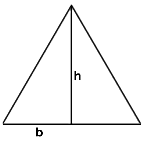 landscape-triangle Bark Unlimited - Landscape square footage calculation - Triangle